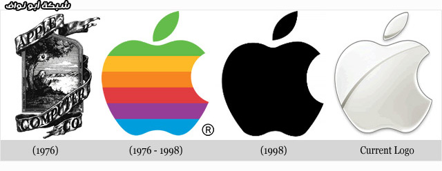 Apple brand evolution 