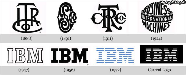 Stages of IBM brand development